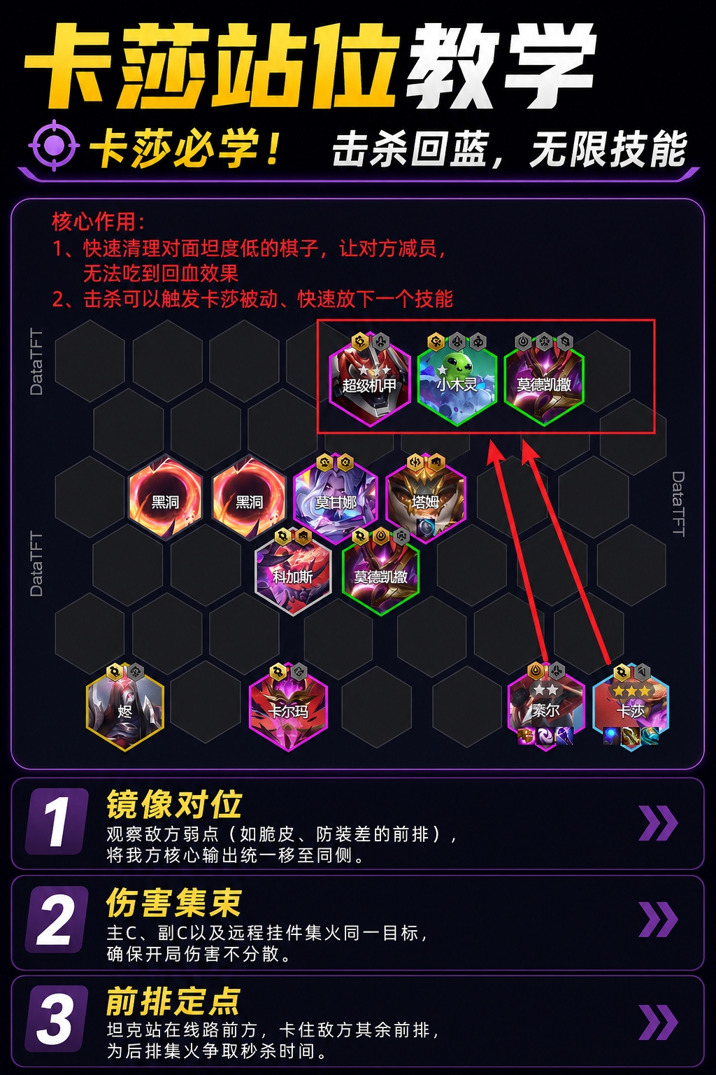 金铲铲卡莎站位教学：输出同侧集火敌方弱点